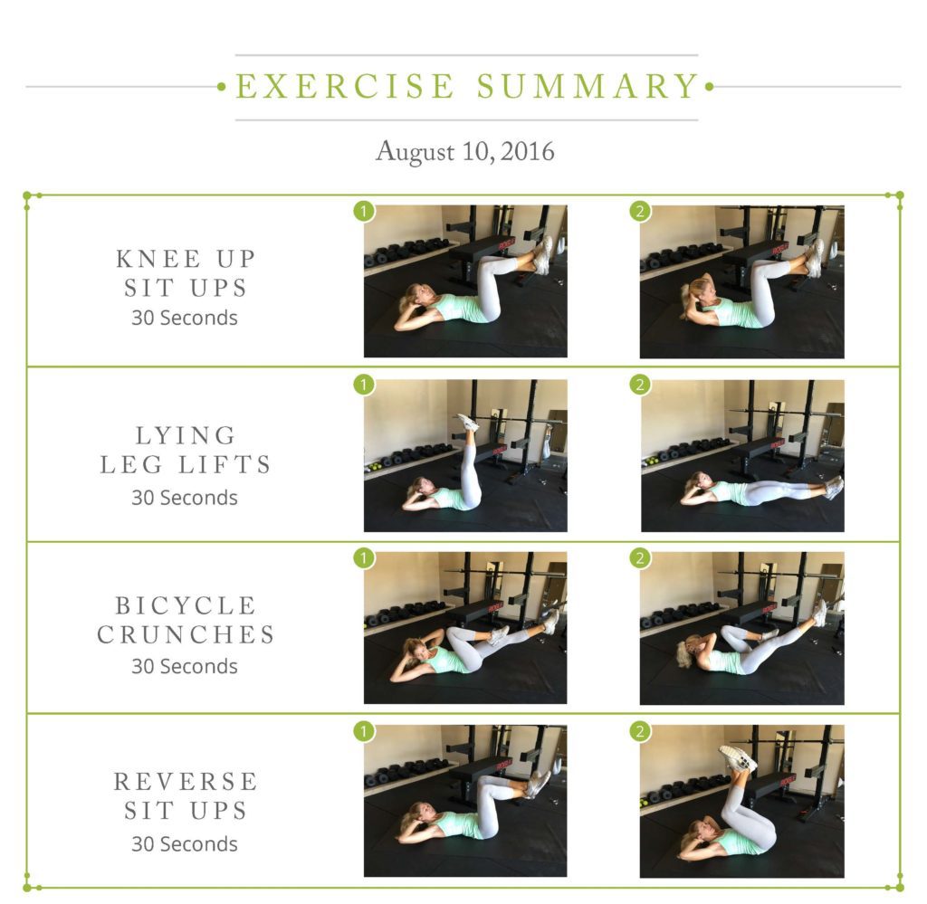 QUICK + EFFECTIVE AB WORKOUT Lauren Gleisberg