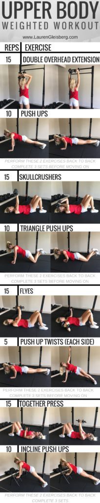 FITMAS: CHEST + TRICEPS - Lauren Gleisberg