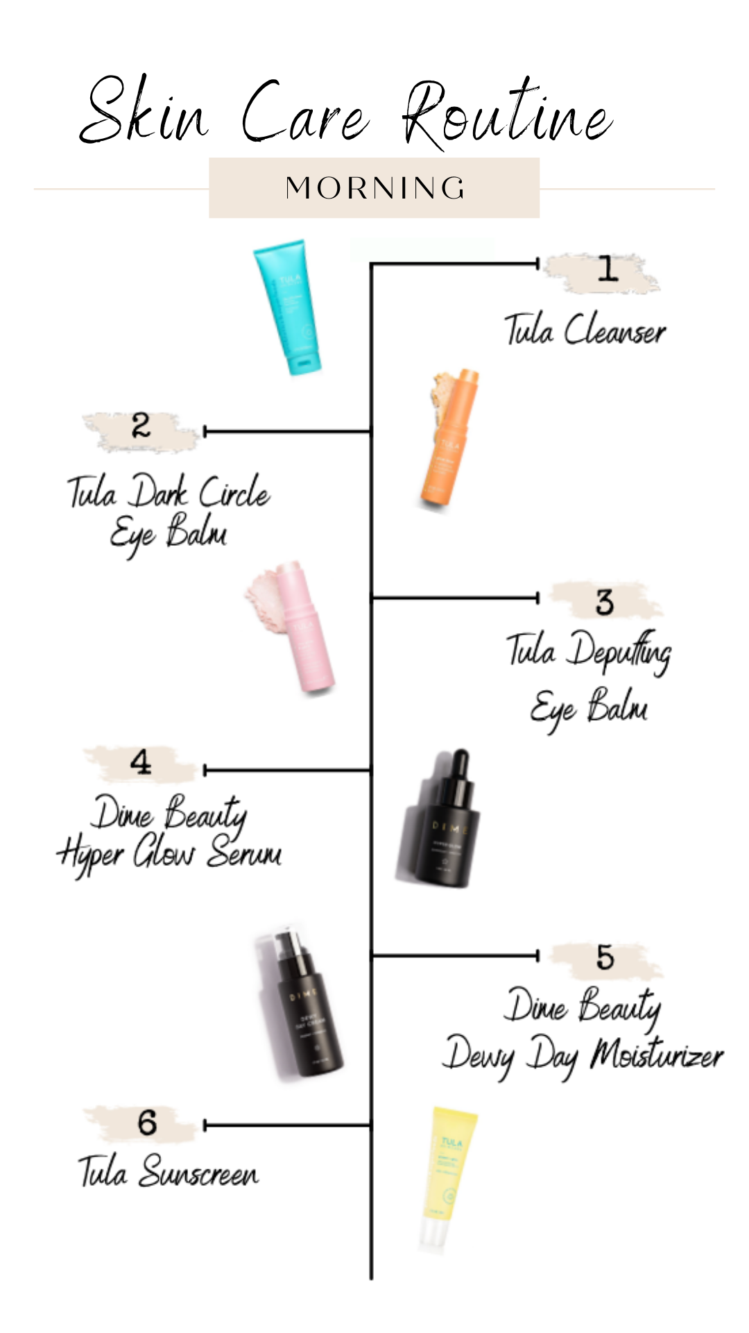 My Morning + Evening Skincare Routine - Lauren Gleisberg