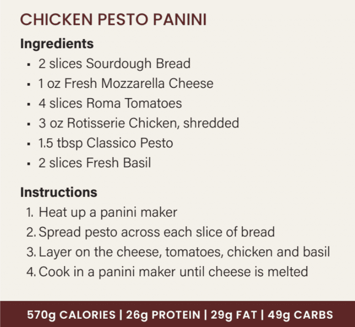 chicken pesto panini healthy recipe